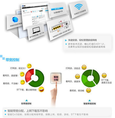 中興E5560 300M白色簡(jiǎn)約無線路由器，北京易科聯(lián)網(wǎng)絡(luò)技術(shù)中心正品行貨導(dǎo)購(gòu)